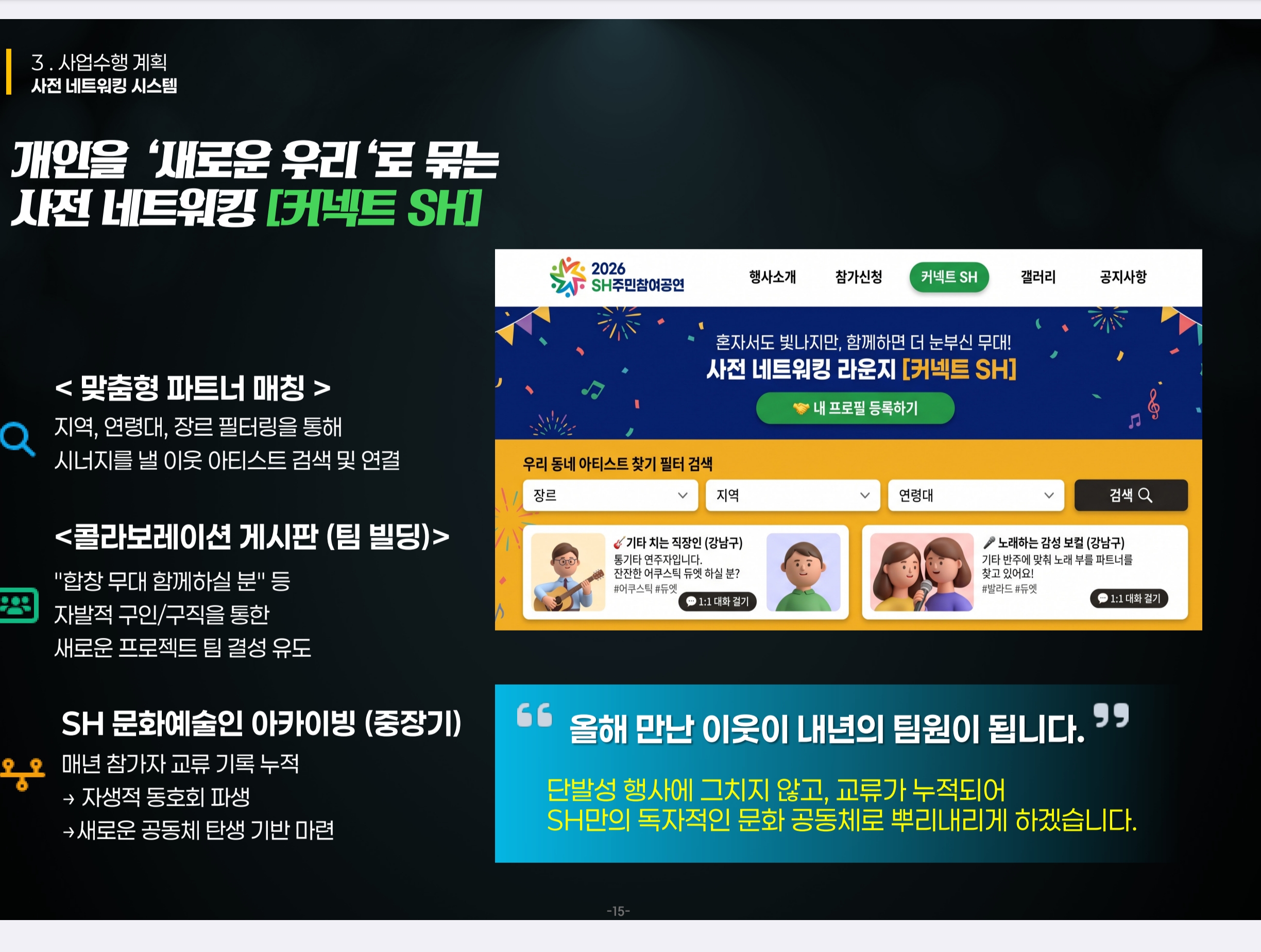 2025 SH주민참여공연 대상 수상팀 본선 무대 하이라이트